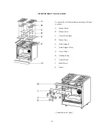 Предварительный просмотр 25 страницы Viking VDSC305 Service Manual