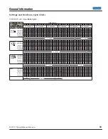 Preview for 33 page of Viking VDSC530 Series Service Manual