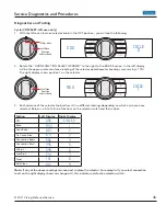 Preview for 48 page of Viking VDSC530 Series Service Manual