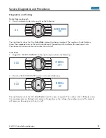 Preview for 51 page of Viking VDSC530 Series Service Manual