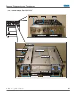 Preview for 84 page of Viking VDSC530 Series Service Manual