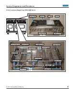 Preview for 86 page of Viking VDSC530 Series Service Manual