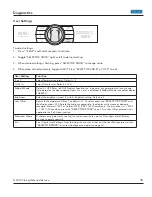 Preview for 30 page of Viking VDSC530T Service Manual