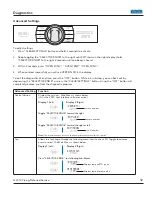 Preview for 32 page of Viking VDSC530T Service Manual