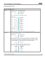 Preview for 34 page of Viking VDSC530T Service Manual