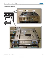 Preview for 48 page of Viking VDSC530T Service Manual