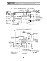 Предварительный просмотр 28 страницы Viking veso165 Service Book