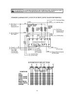 Предварительный просмотр 31 страницы Viking veso165 Service Book