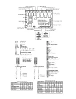 Предварительный просмотр 58 страницы Viking veso165 Service Book