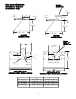 Предварительный просмотр 14 страницы Viking VEV900 Installation Manual