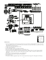 Предварительный просмотр 39 страницы Viking VFR400 Manual