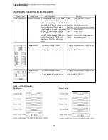 Предварительный просмотр 48 страницы Viking VGDO271 Service Notebook