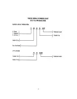 Предварительный просмотр 4 страницы Viking VGR30 Service Manual