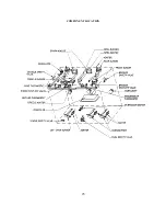 Предварительный просмотр 25 страницы Viking VGR30 Service Manual