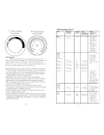 Preview for 6 page of Viking VGRT244TL Use And Care Manual