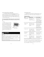 Preview for 10 page of Viking VGRT244TL Use And Care Manual