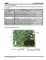 Предварительный просмотр 13 страницы Viking VGSC530 Service Manual