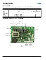 Предварительный просмотр 14 страницы Viking VGSC530 Service Manual