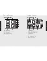 Preview for 6 page of Viking VICU2064BSB Use & Care Manual