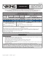 Предварительный просмотр 4 страницы Viking VK108 Technical Data Manual