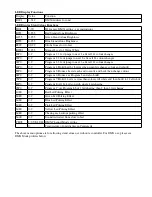 Preview for 2 page of Viking VK1430 Pixelcyc Instructions