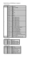 Preview for 3 page of Viking VK1430 Pixelcyc Instructions