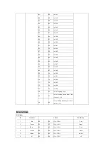 Preview for 7 page of Viking VK1815 User Manual