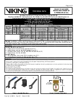 Preview for 2 page of Viking VK2021 Technical Data Manual