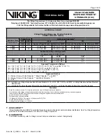 Preview for 3 page of Viking VK2021 Technical Data Manual