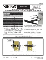 Preview for 8 page of Viking VK2843 Technical Data Manual