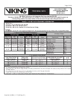 Preview for 3 page of Viking VK4651 Technical Data Manual