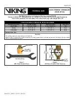 Предварительный просмотр 4 страницы Viking VK503 Technical Data Manual