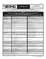 Preview for 7 page of Viking VK510 Technical Data Manual