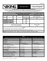 Preview for 7 page of Viking VK512 Technical Data Manual