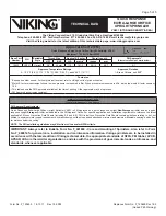 Preview for 5 page of Viking VK531 Technical Data