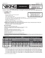 Preview for 2 page of Viking VKFD25U Technical Data Manual