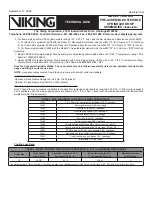 Preview for 3 page of Viking VKFD25U Technical Data Manual