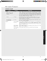 Preview for 17 page of Viking VMOC506 Installation, Use & Care Manual