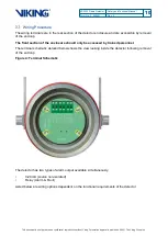 Предварительный просмотр 10 страницы Viking VSF303 Technical Manual