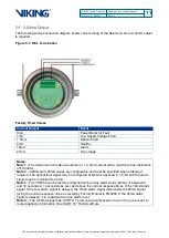 Предварительный просмотр 11 страницы Viking VSF303 Technical Manual