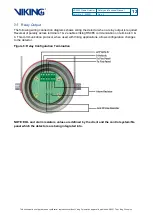 Предварительный просмотр 12 страницы Viking VSF303 Technical Manual