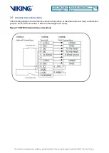 Предварительный просмотр 13 страницы Viking VSF303 Technical Manual