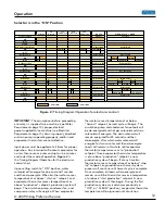 Предварительный просмотр 12 страницы Viking VUIM/DUIM150 Service Manual