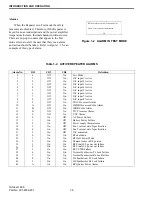 Preview for 20 page of Viking VX 900 MHz LTR User Manual