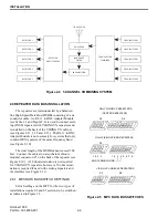 Preview for 32 page of Viking VX 900 MHz LTR User Manual