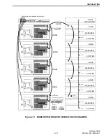 Preview for 37 page of Viking VX 900 MHz LTR User Manual