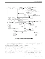 Preview for 73 page of Viking VX 900 MHz LTR User Manual