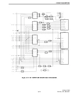 Preview for 85 page of Viking VX 900 MHz LTR User Manual