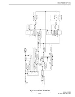 Preview for 87 page of Viking VX 900 MHz LTR User Manual