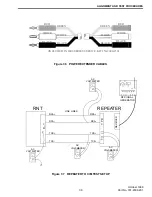 Preview for 121 page of Viking VX 900 MHz LTR User Manual